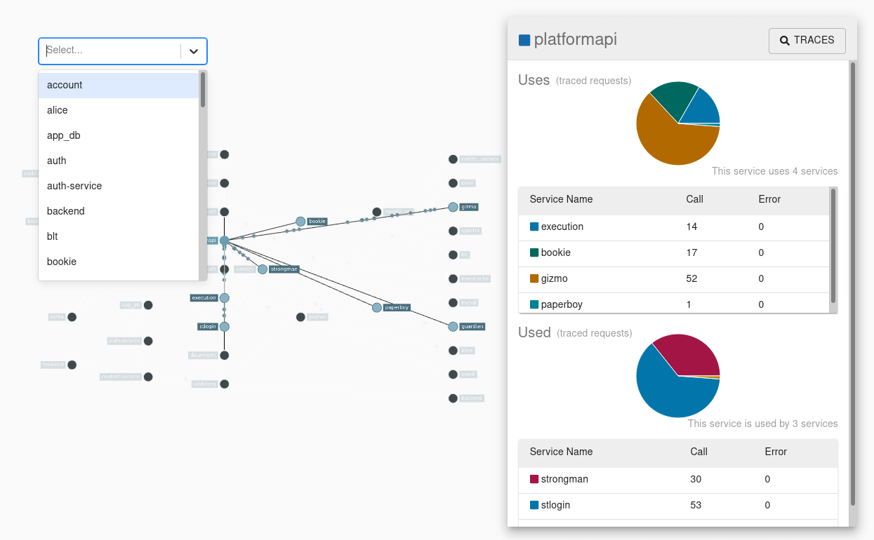 zipkin-zipkin-is-a-distributed-tracing-system-codekk-androidopen